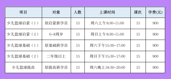 如何通过力量训练改善篮球运动员的速度和敏捷性?_2